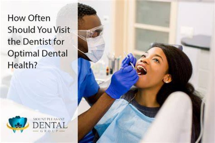 A dentist reveals how often to change our toothbrush