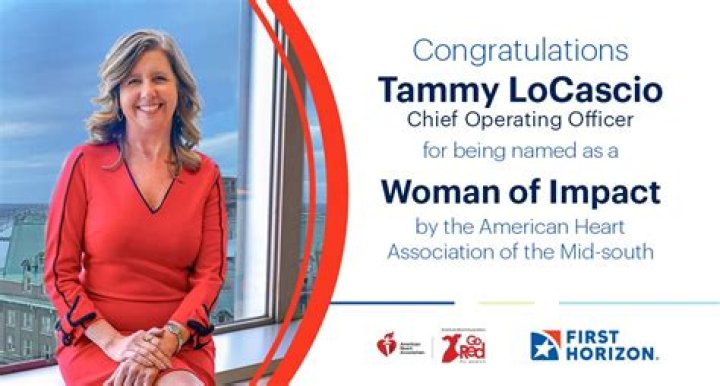 A viewer named Tammy participated in the game and answered a question about the show the day prior