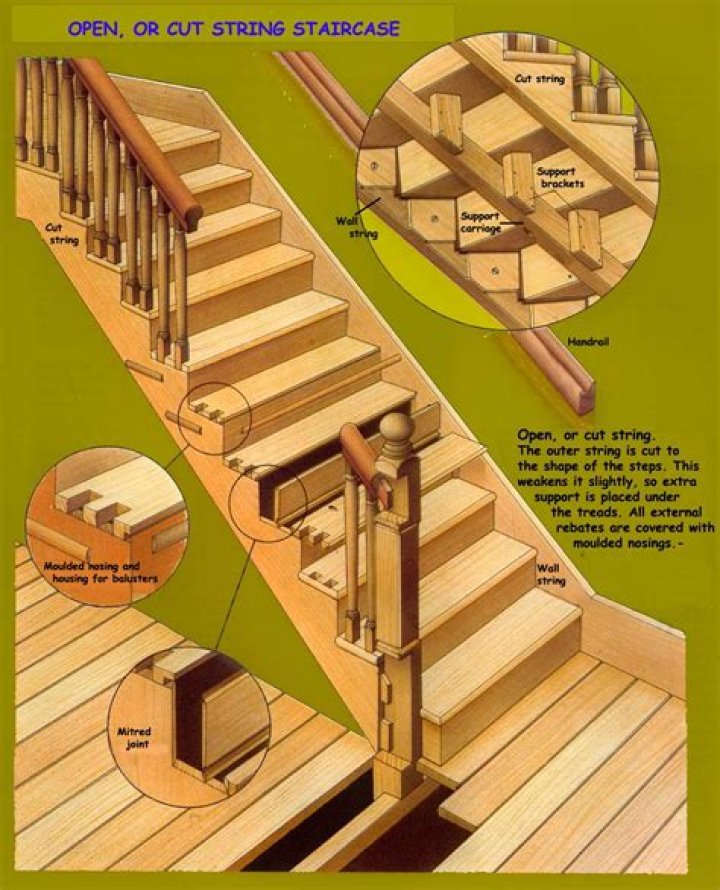  A wooden staircase opens up to a backyard space