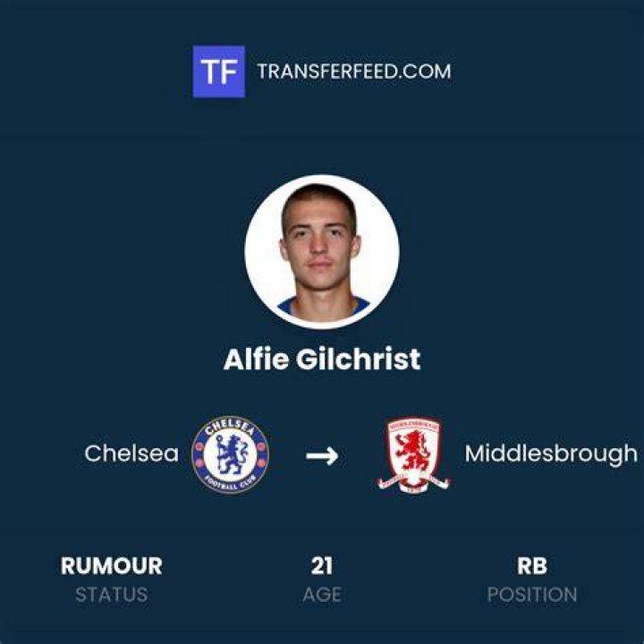 Alfie Gilchrist has been compared to Chelsea legend John Terry