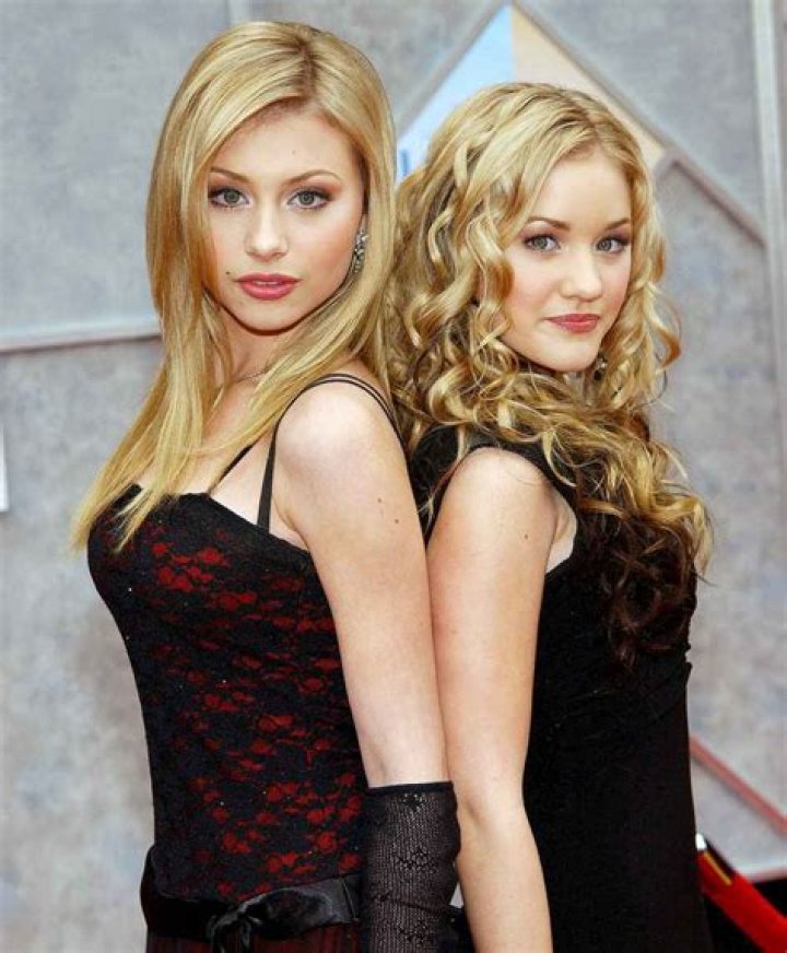 Aly AJ Take a Trip Down Memory Lane on 15th Anniversary of Debut Album Into The Rush