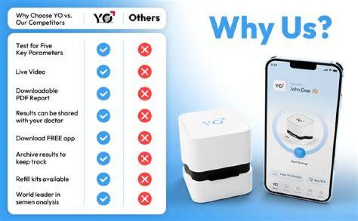 amazon-home-health-tests-yo-male-fertility