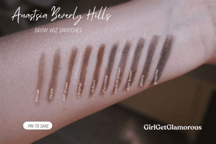 Anastasia Beverly Hills Brow Wiz
