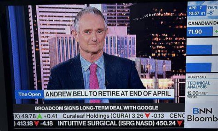Andrew Bell BNN Wife, Age, Wikipedia, Bio, Salary, Instagram
