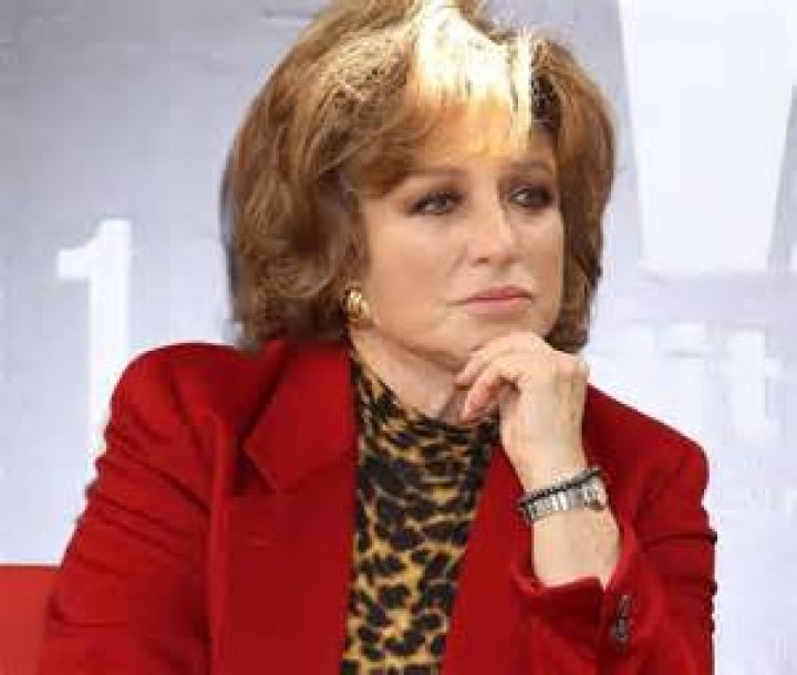 Ang&eacute;lica Mar&iacute;a Net Worth, Income, Salary, Earnings, Biography, How much money make?