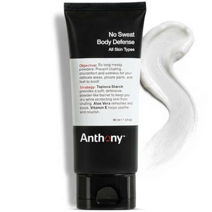 Anthony No Sweat Deodorant Lotion for Men