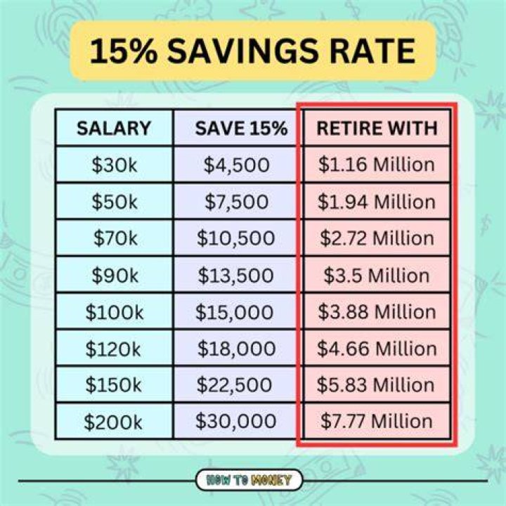 Beth regularly shares money-saving content with her 42,000 followers