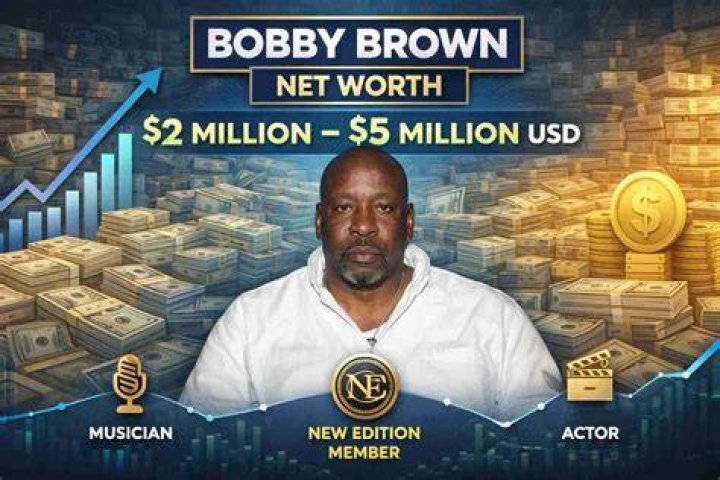 Bobby Osborne Net Worth, Income, Salary, Earnings, Biography, How much money make?