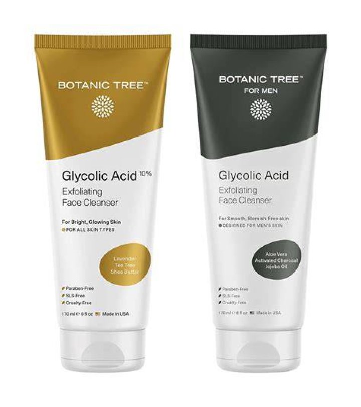 botanic tree brand review