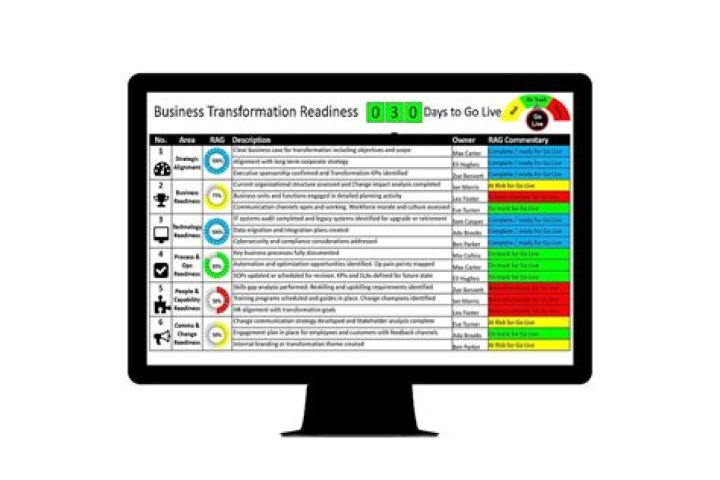 Change positions more easily.