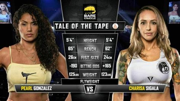 Charisa Sigala, left, pictured with Taylor Starling after their fight