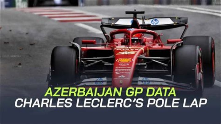 Charles Leclerc took pole in front of the incredible Sphere
