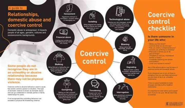  Coercive control may also involve an element of 'gaslighting'