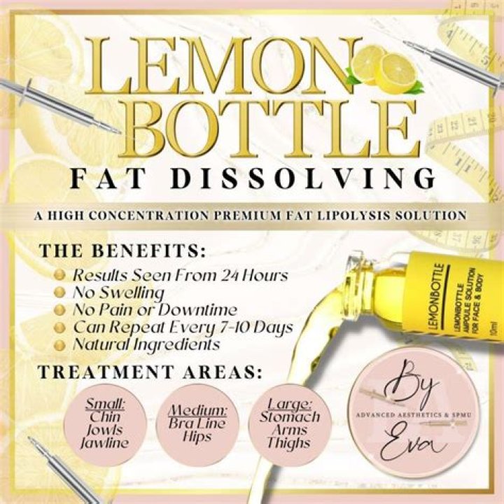 Complaints against Lemon Bottle fat dissolvers have surged over the last year