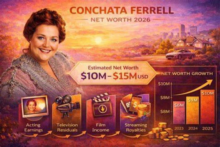 Conchata Ferrell Net Worth, Income, Salary, Earnings, Biography, How much money make?