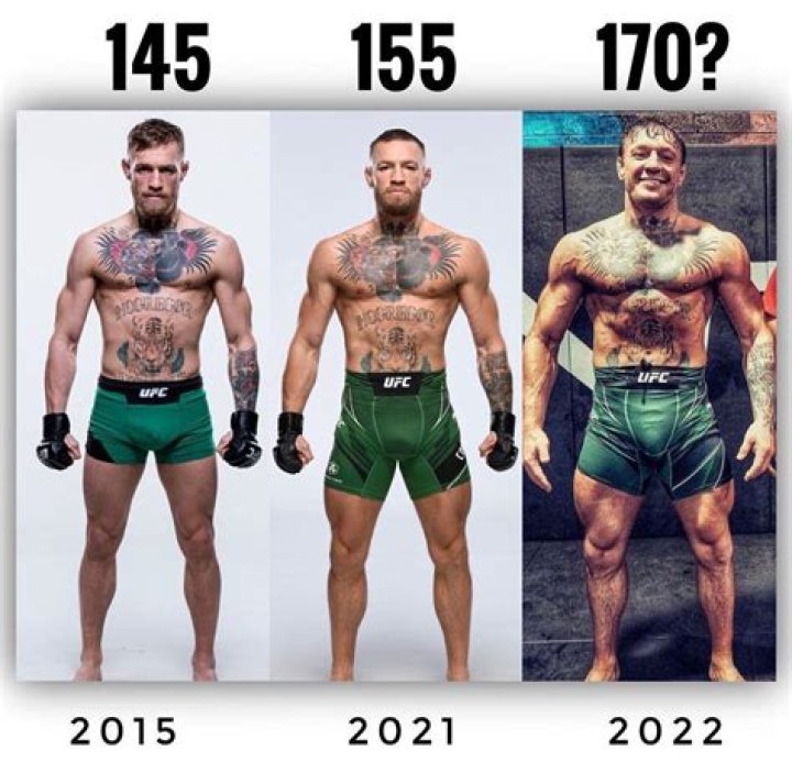 Conor McGregor modelled his new denim fashion line