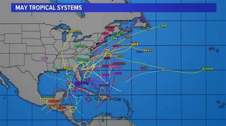 Credit: National Hurricane Center