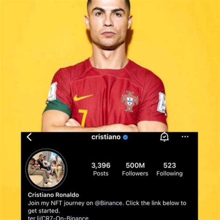 Cristiano Ronaldo took to Instagram to flash his abs once again for all 276m followers