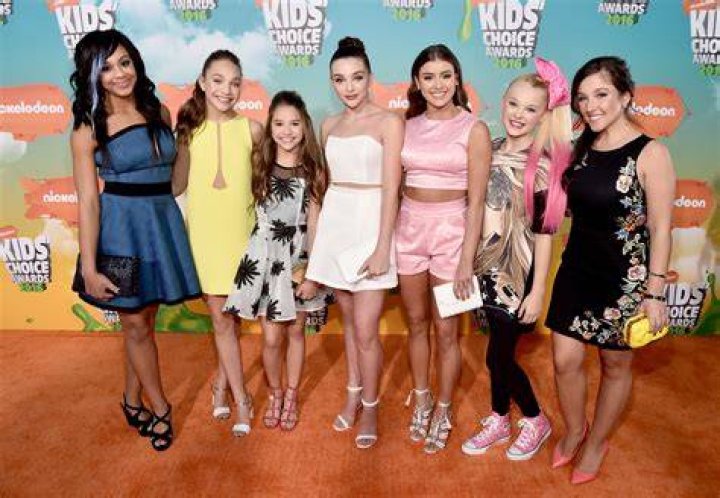 Dance Moms Cast Share If They Think Abby Lee Miller Took Things Too Far on the Show 491