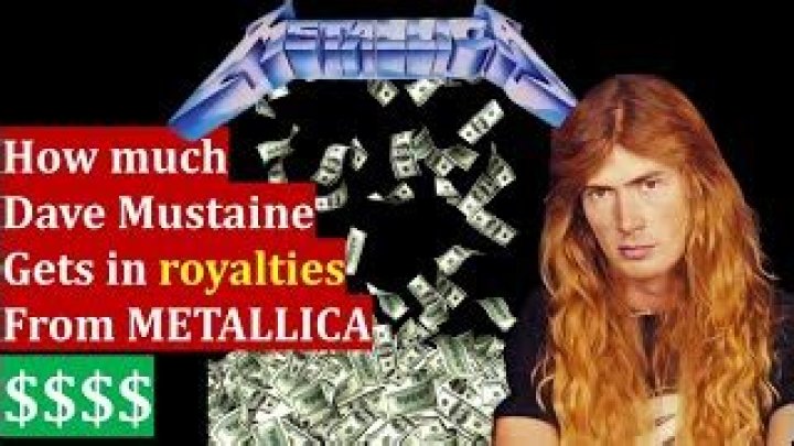 Dave Mustaine Net Worth, Income, Salary, Earnings, Biography, How much money make?
