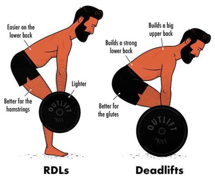 Deadlifts will build muscle rather than slim your legs down