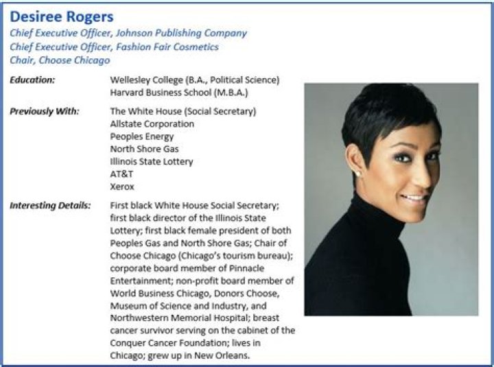Desiree Rogers Net Worth, Income, Salary, Earnings, Biography, How much money make?