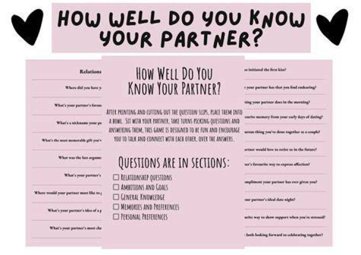 Does your partner do this?
