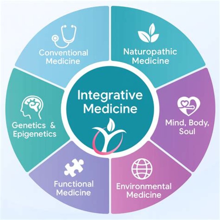 Dotun is an integrative medicine specialist from Brooklyn, New York