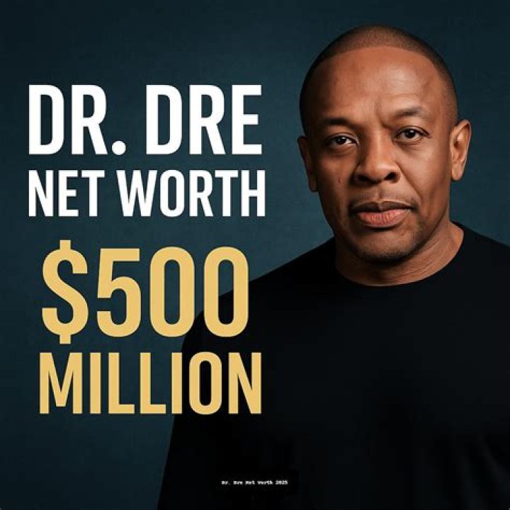 Dr. Beaton Net Worth, Income, Salary, Earnings, Biography, How much money make?