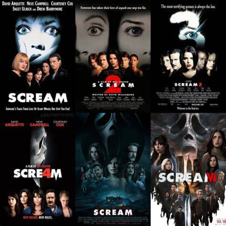 Due to the Scream franchise's cult following on TikTok, the Ghostface Killer has become a go-to Halloween costume