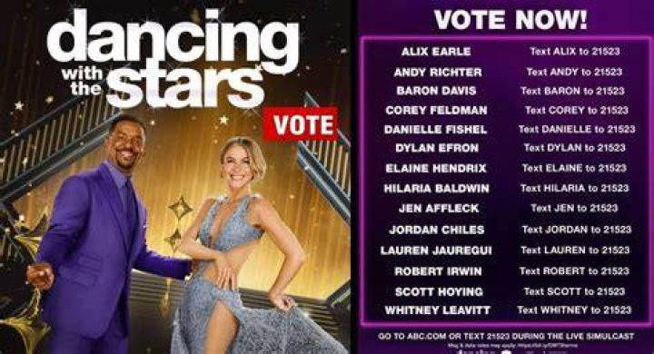 DWTS fans want the voting system to change and have them count as the same as the judges votes