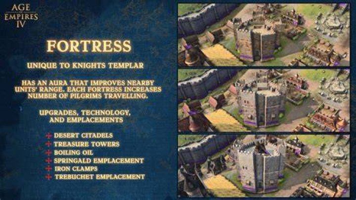 Each corner of the fortress had a tower