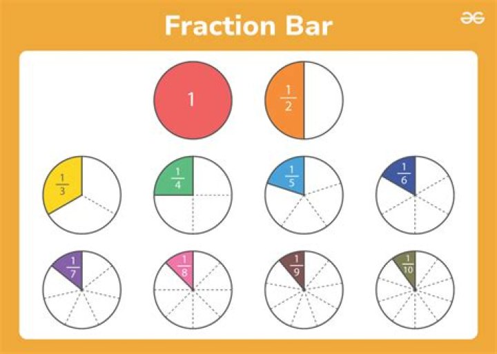 Each of these bars has 18.2g of sugar - 4.6 teaspoons or nearly four chocolate biscuits and 130 calories