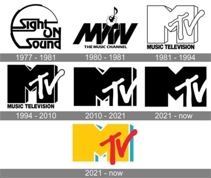 Earlier this year, the MTV star again putt her butt front and center, adding to the buzz