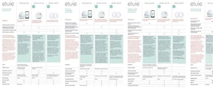 Elvie has a range of breastfeeding products which are designed to be wearable and fit into women's lifestyles