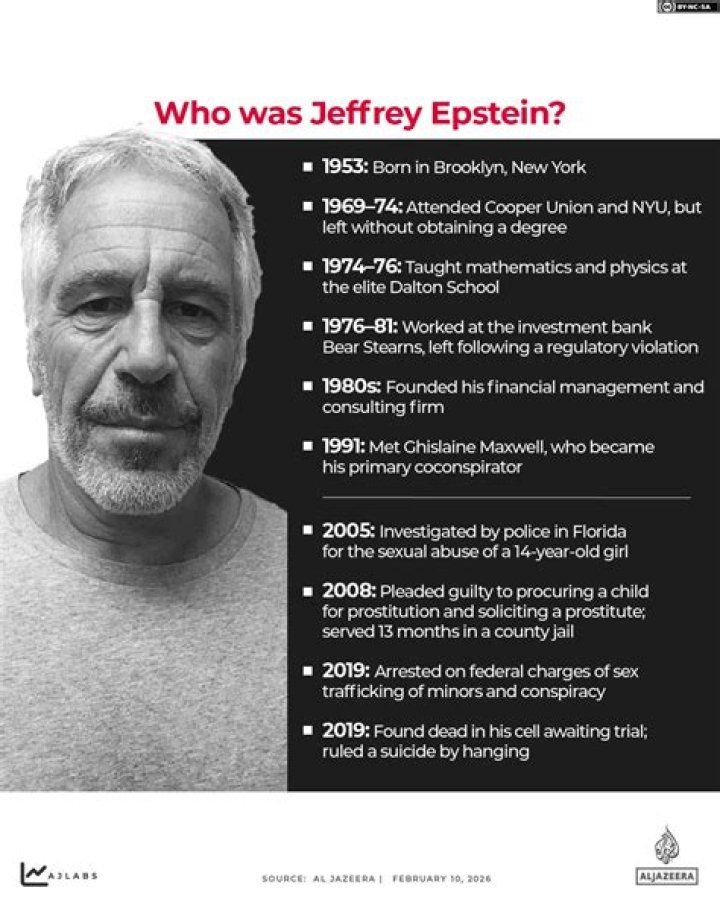 Epstein had info for Phil Collins and his wife, Orianne Cevey
