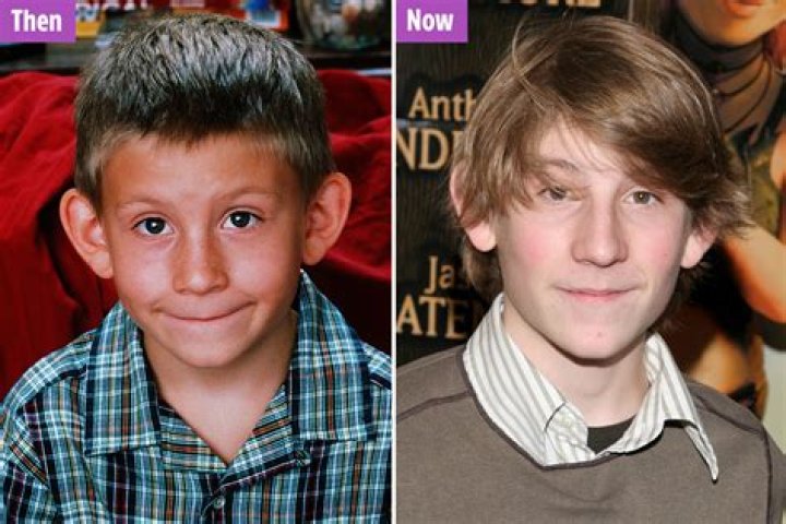 Erik Per Sullivan has lived a quiet life off-screen