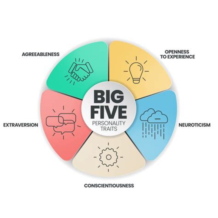five