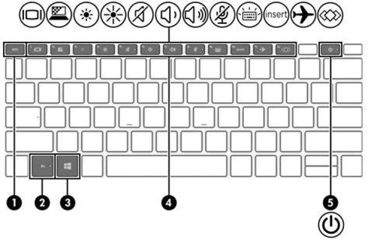 Fly Keys HP
