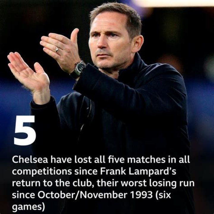 Frank Lampard has lost six out of six since returning to Chelsea