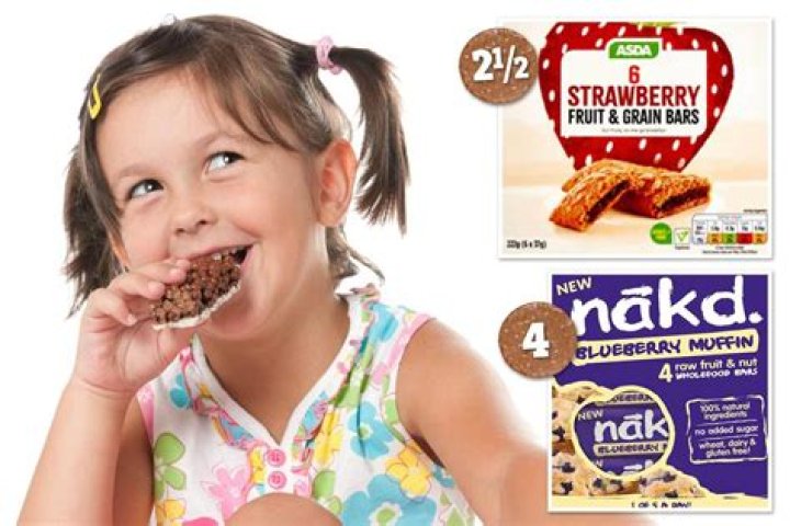 Fruit snacks parents pack into kids' lunchboxes contain more sugar than four chocolate biscuits