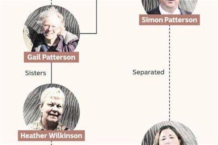 Gail Patterson, Erin's former mother-in-law, died after eating the meal at Erin's home