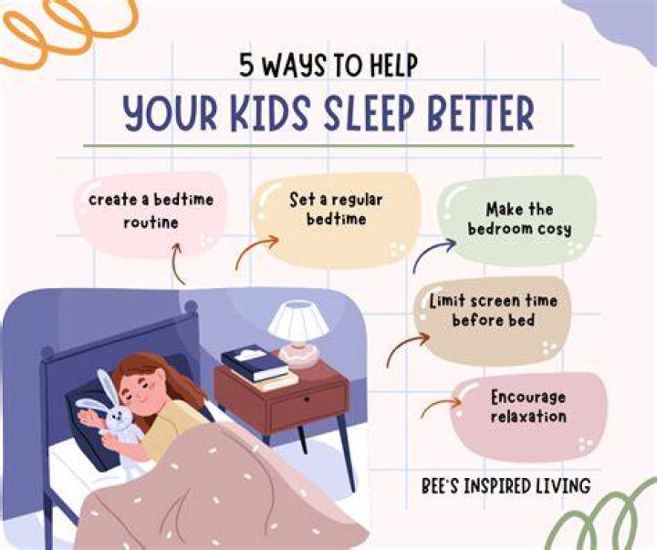 Getting exciteable kids to sleep tonight will be a breeze