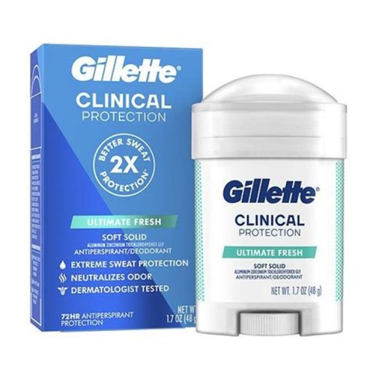 Gillette Clinical Protection Deodorant