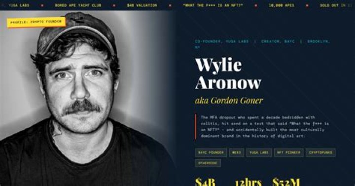 Gordon Goner aka Wylie Aronow
