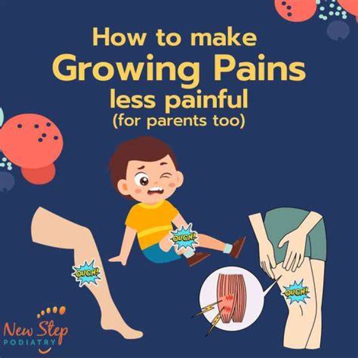 GROWING-PAINS