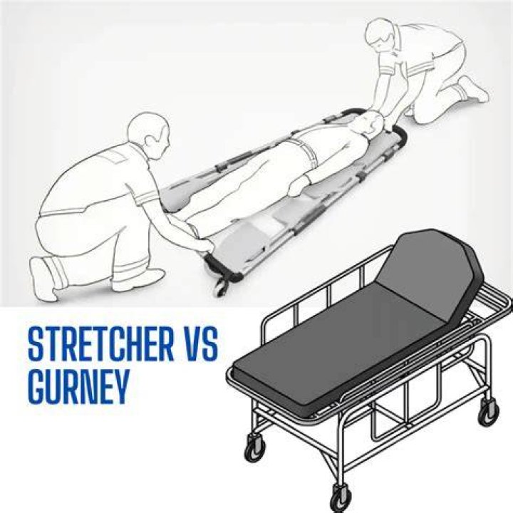 Gurney has reached two quarter finals but never reached the last four at the world championships