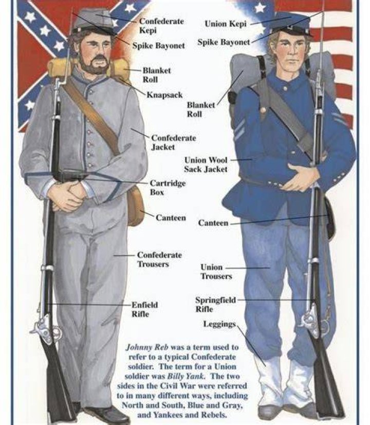 He compared the confederate army and Nazi Germany to MAGA fans