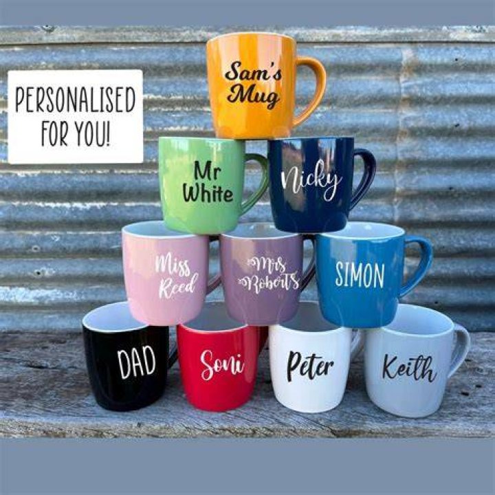 How many mugs do you see in this brainteaser?