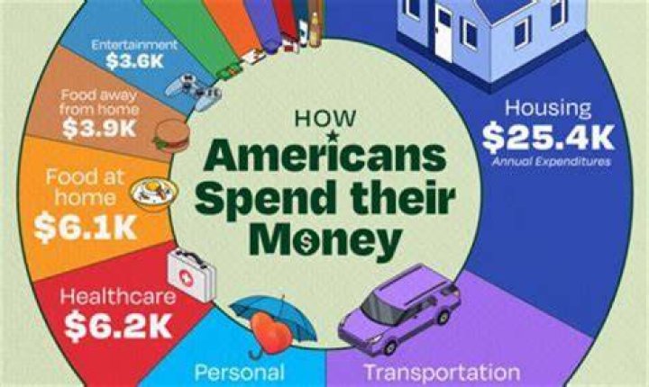 How Much Money Does Janel Klein Make? Latest Janel Klein Net Worth Income Salary